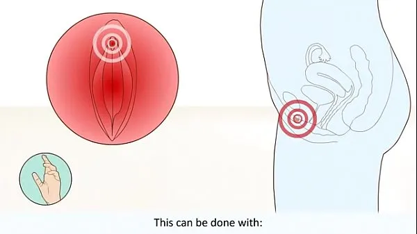 Tampilkan Female Orgasm How It Works What Happens In The Body Klip saya